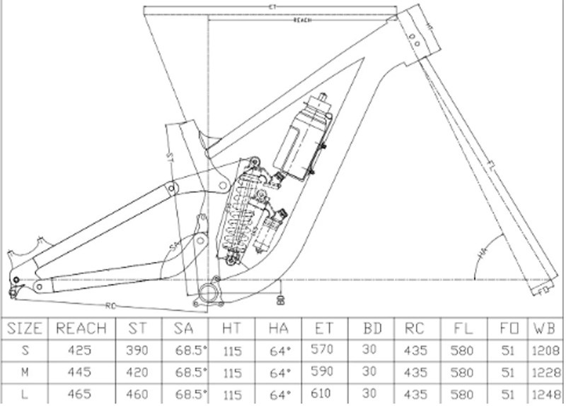 Full Suspension Frame FR/DH/AM - đánh giá và giá Mountain Biking Track