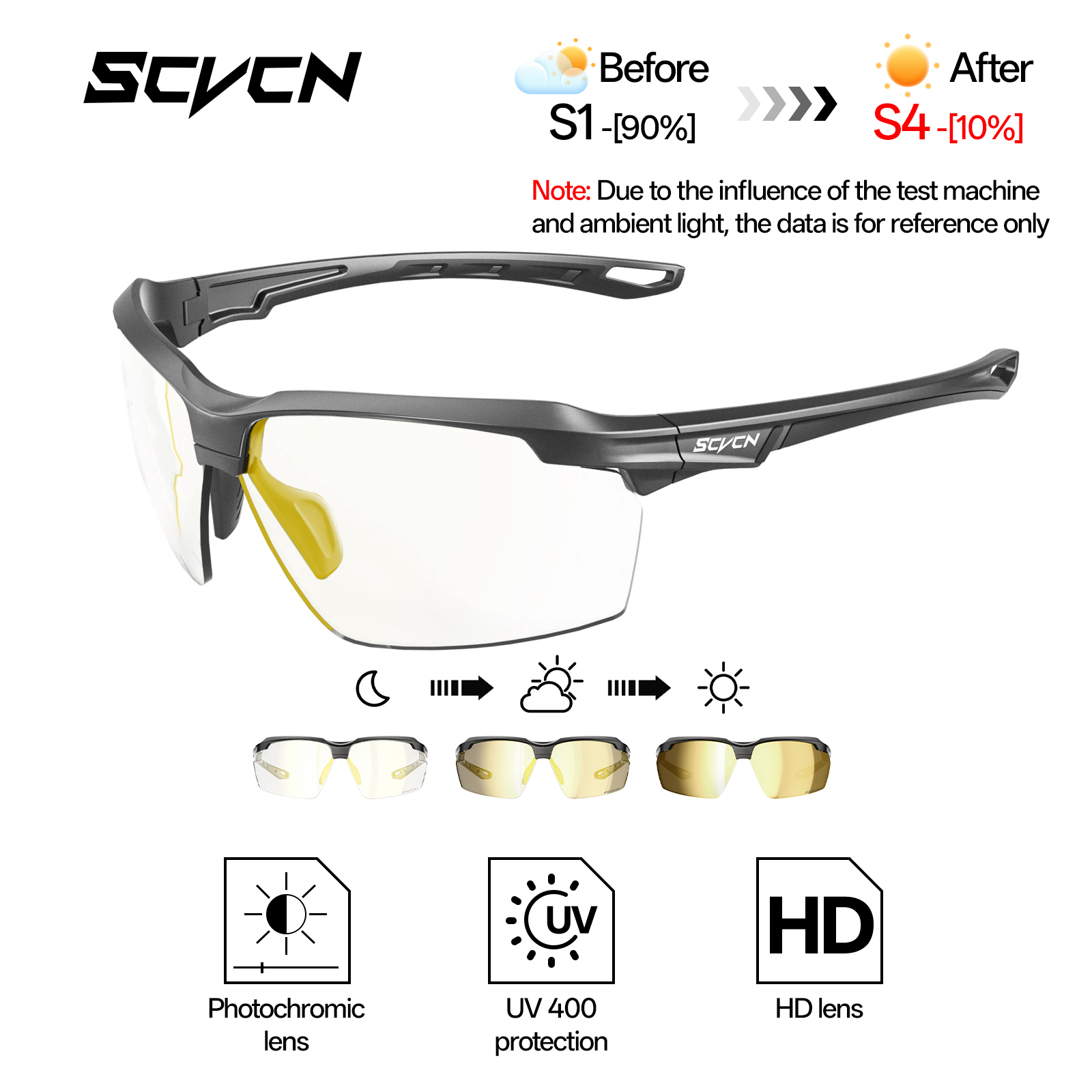SCVCN UV400 Photochromic Hikin - đánh giá và giá Mountain Biking Sunglasses