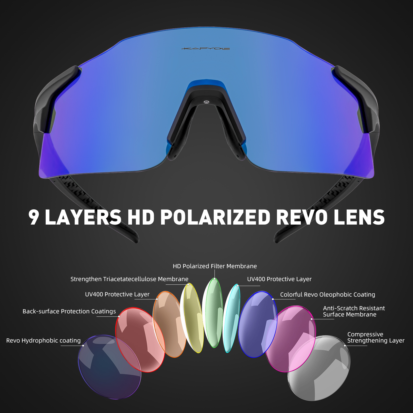 Kapvoe New Cycling Glasses Out - đánh giá và giá Mountain Biking Sunglasses